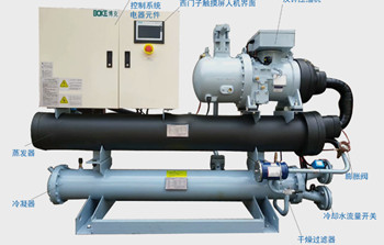 水冷式冷水機和風冷式冷水機有什么不同？